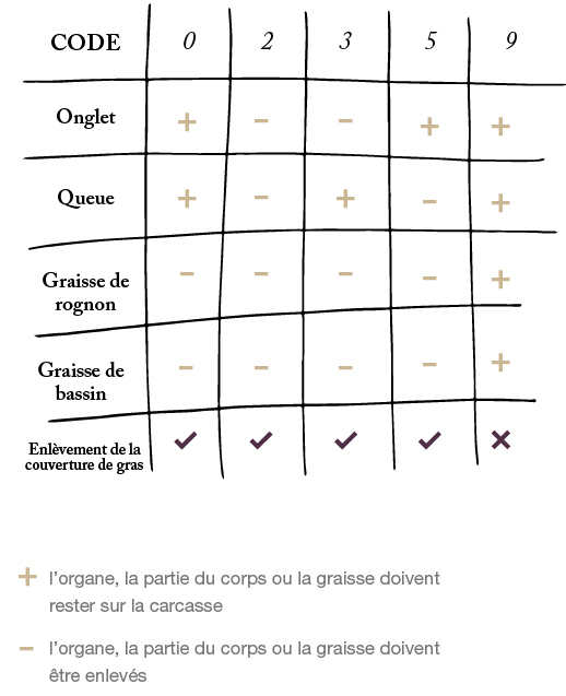 21114_FR_Brochure_p7.jpg